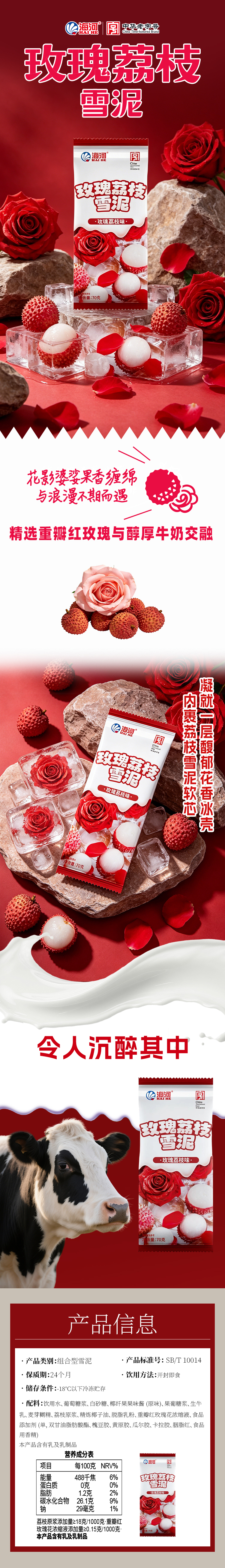 修改 - 副本 拷贝.jpg